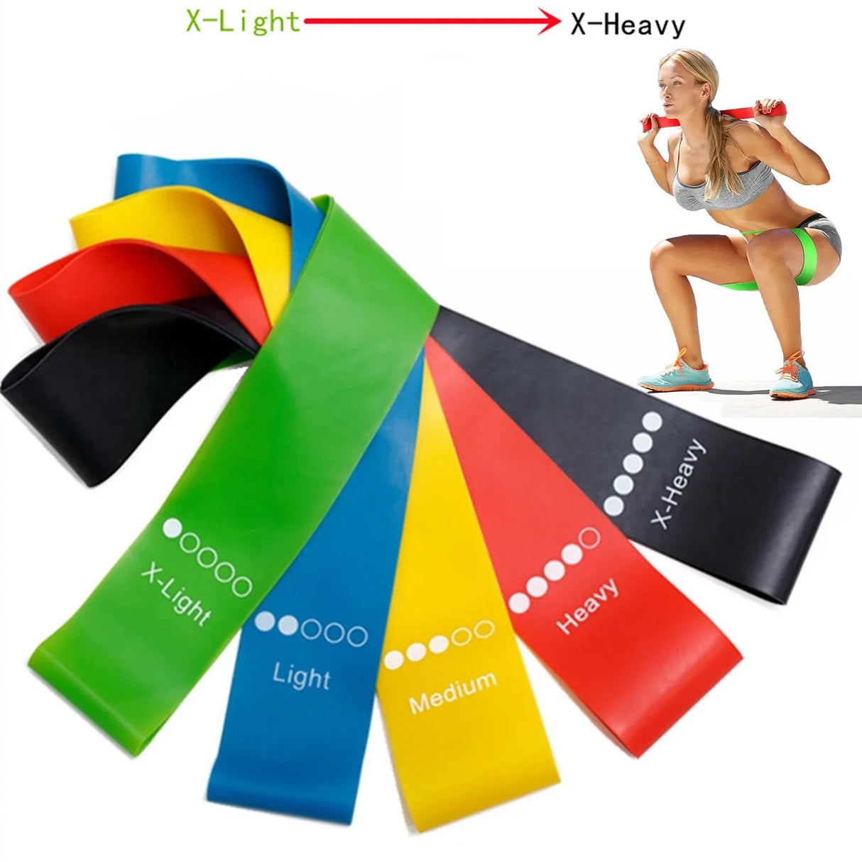 Resistance Loop Bands