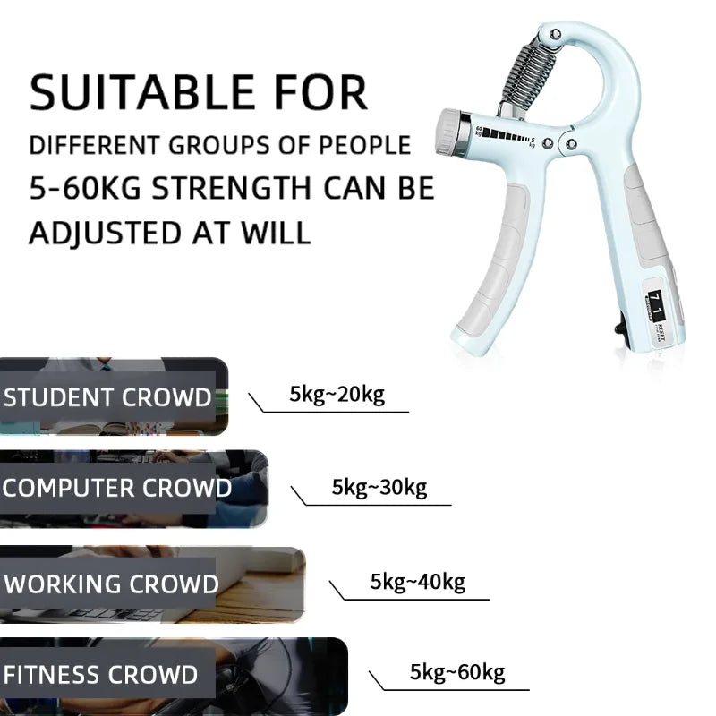 Adjustable Hand Gripper