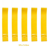 Resistance Loop Bands