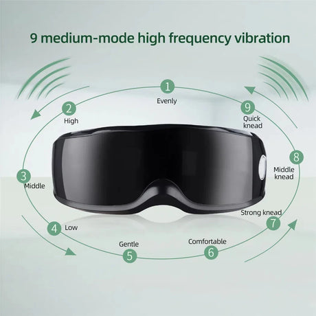 Smart Eye Massager