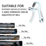 Adjustable Hand Gripper