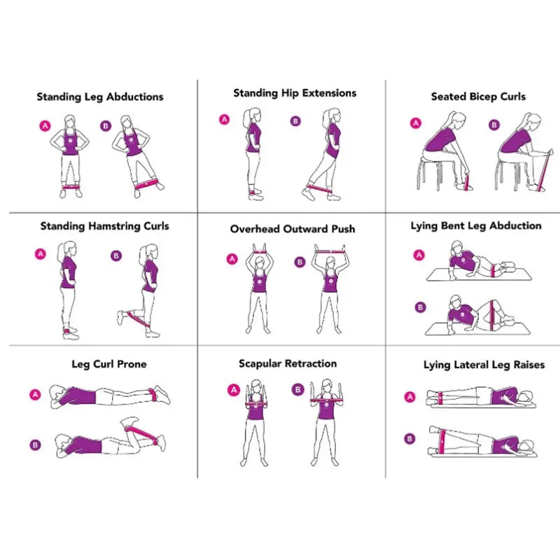 Resistance Loop Bands